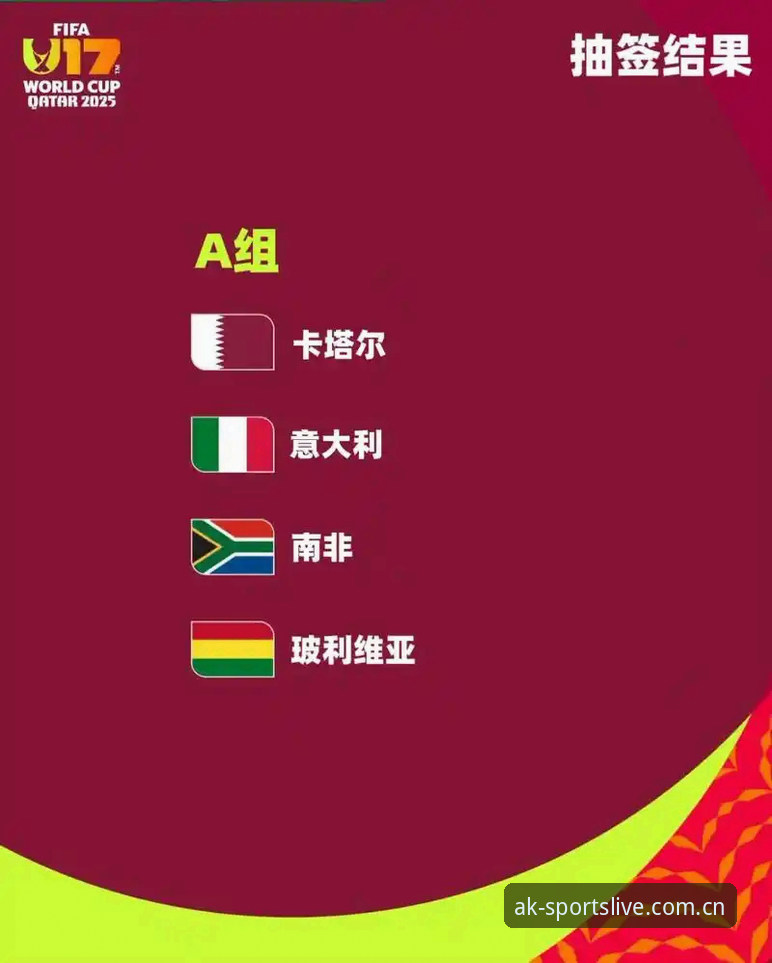 U17世界杯抽签结果出炉：中国双线作战观赛指南